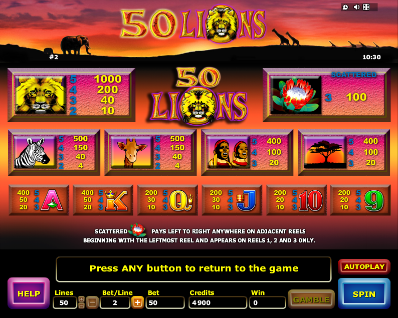 Pokies spins casino bonus codes
